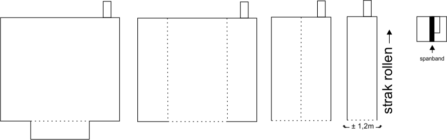 Oprolinstructie